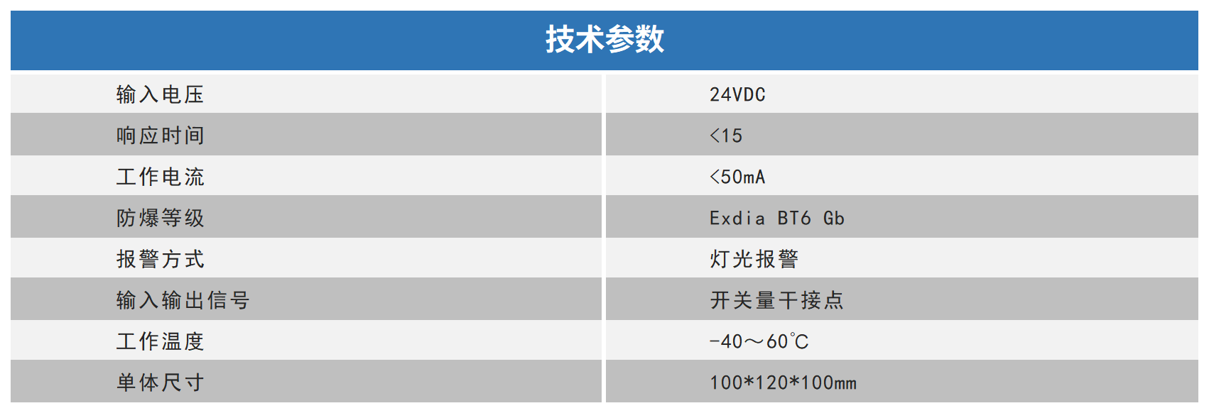 1682061933179915.png 工作簿1_Sheet1.png